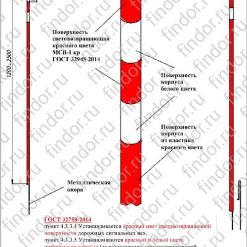 Дорожная сигнальная веха стержневая ГОСТ 32758-2014, ГОСТ Р 52289-2019 ДСВ-1800х40С