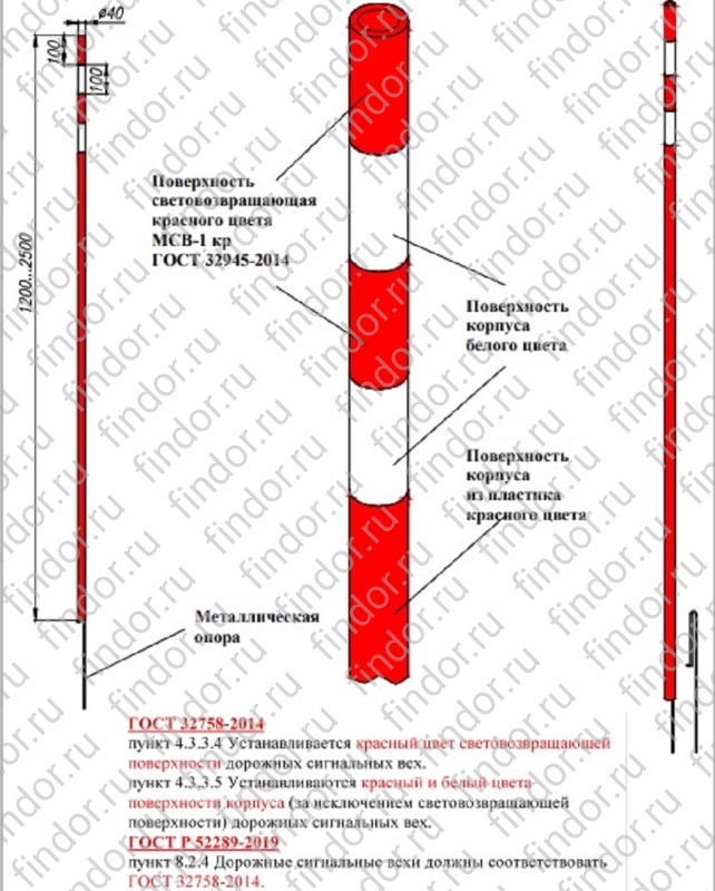 ДСВ-2500х40С