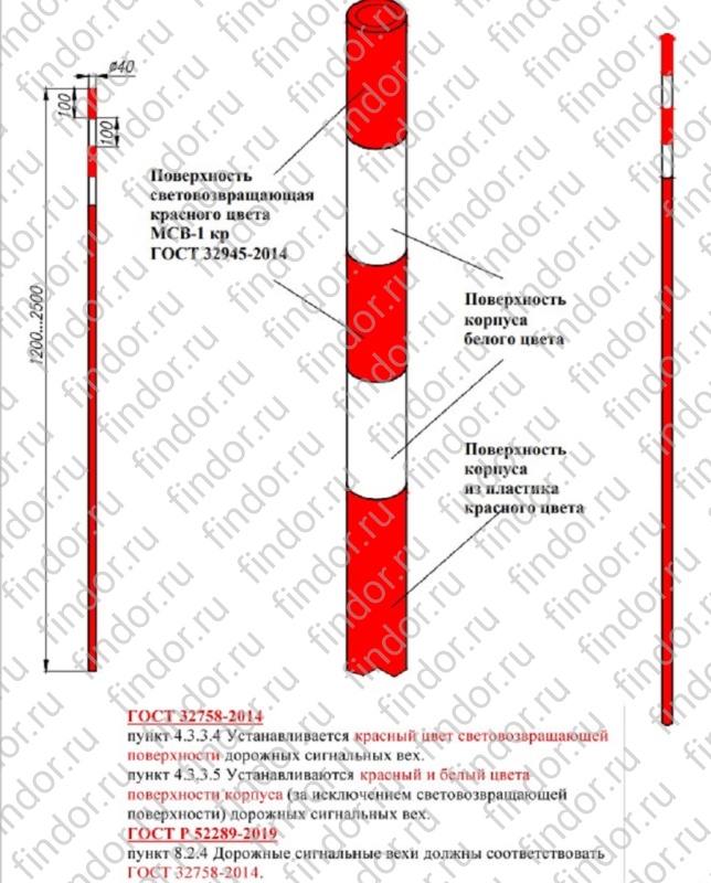 ДСВ-1500х40